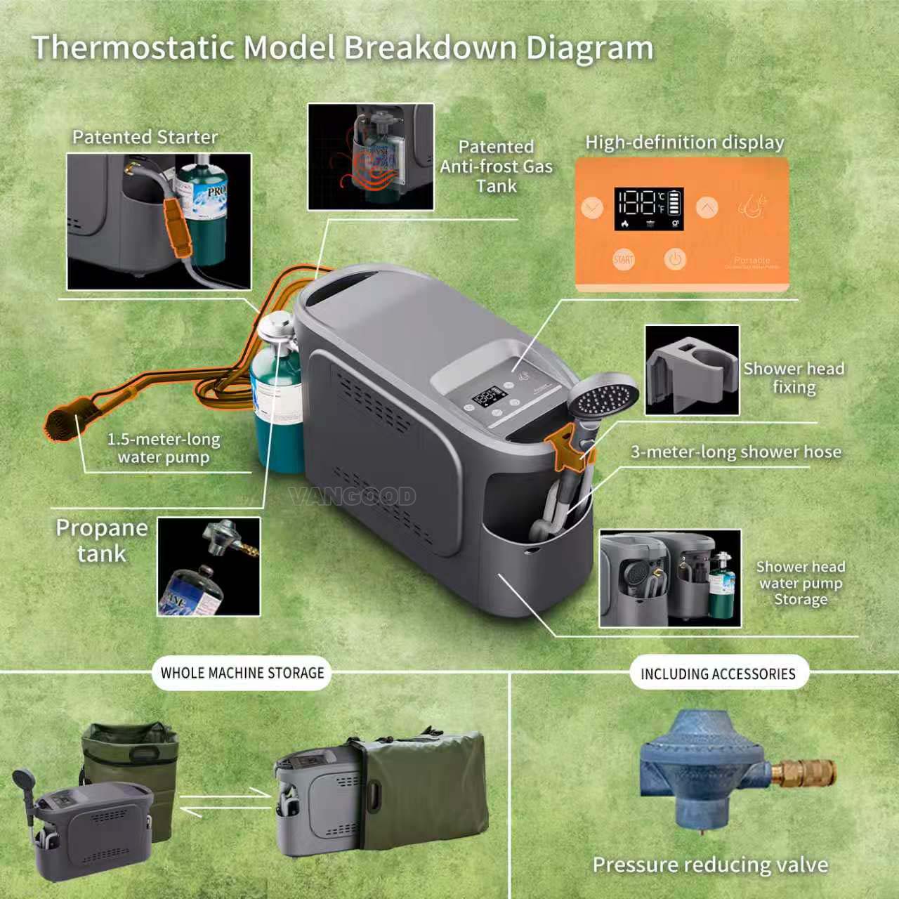 Camping Outdoor Instant Heatin - Outdoor Hunting Heater review and price